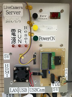 Rasberry Pi